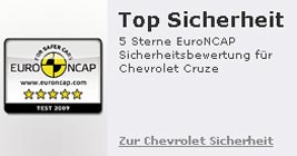 NCAP Sicherheitsbewertung