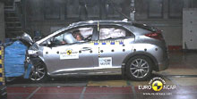 Civic - Fünf Euro NCAP-Sterne für die Sicherheit