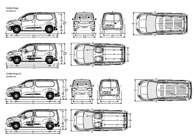 Opel Combo Nutzfahrzeug (2018): Vorstellung, Ladefläche, Maße